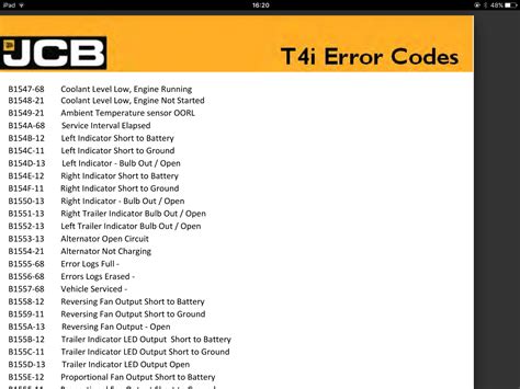 Most auto repair shops charge between 75 and 150 per hour. . Jcb error codes